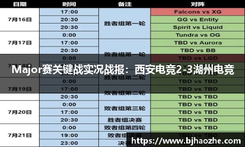 南宫NG28官网