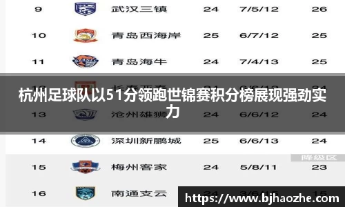 杭州足球队以51分领跑世锦赛积分榜展现强劲实力